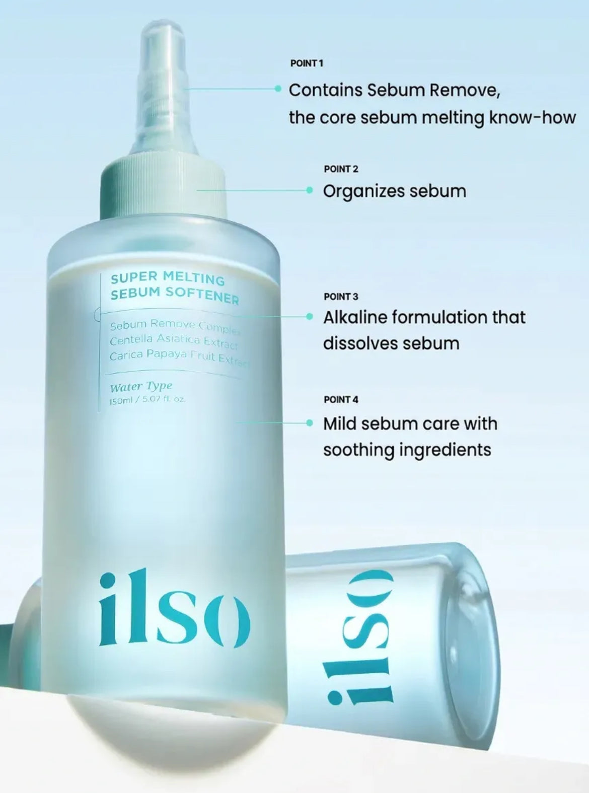 ilso Super Melting Sebum Softener ➕ Cotton Wrap Set 黑头粉刺清洁导出液➕棉片套盒 150ml