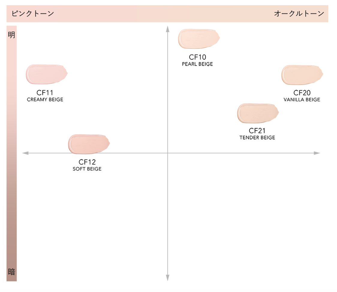 Sensai Cream Foundation 丝光溢彩CP粉底霜 30ml SPF20
