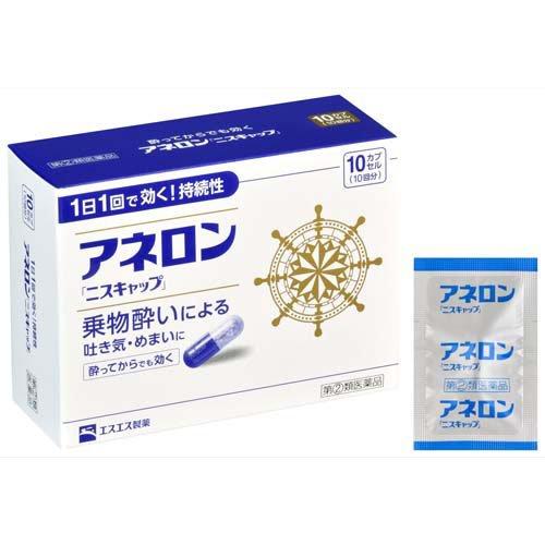 白兔 Anellon varnish cap 晕车晕船药 10粒(保质期03.2028y)