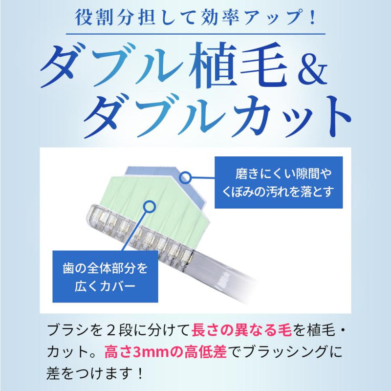 日本abema奇迹牙刷 细软毛牙刷 成人高密度 万根纳米毛 牙龈敏感  1枚入