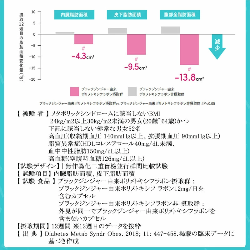 SVELTY丝蓓缇 黑姜纤体丸 减少腹部脂肪 70粒（保质期11.2026y）