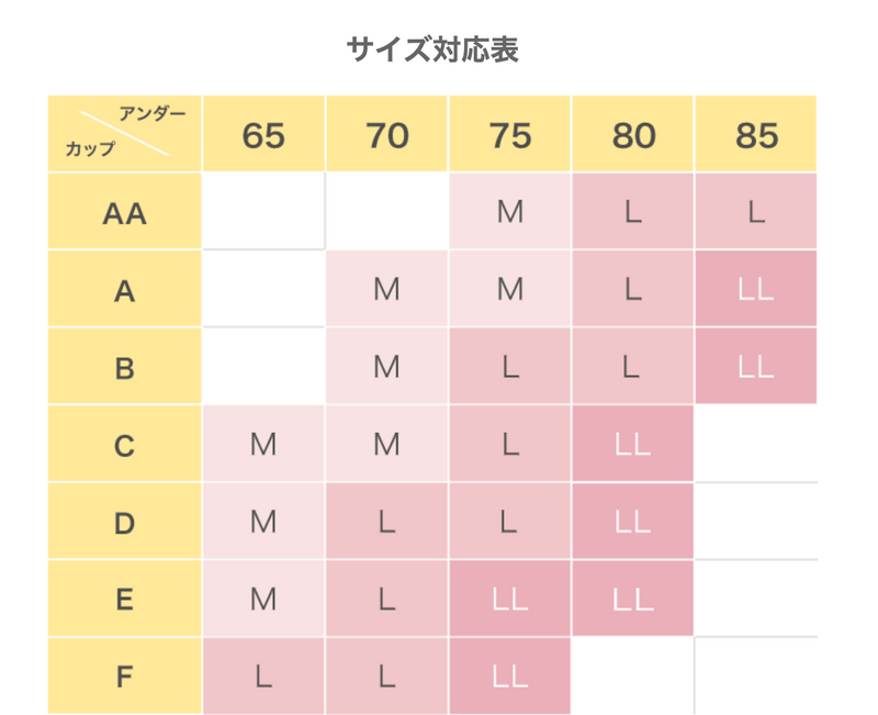 日本华歌尔 wacoal ワコールＧＯＣＯＣｉ蕾丝内衣拼接设计  BGG201 ３／４罩杯（无钢圈）