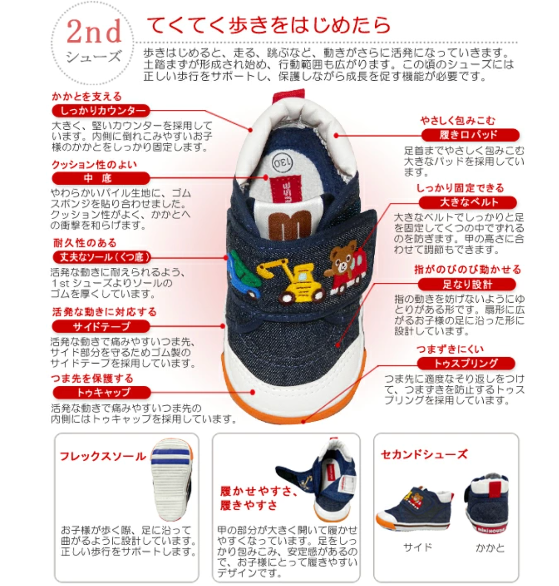 Mikihouse Kids Denim Shoes 第二阶段牛仔布童鞋（No Shoe Box 默认无盒）