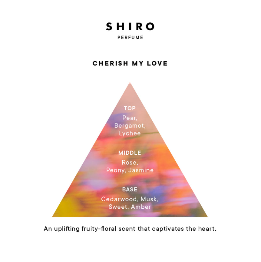 SHIRO PERFUME Cherish My Love Hair Shampoo 日本 SHIRO 珍爱吾爱 香水 洗发水460ml