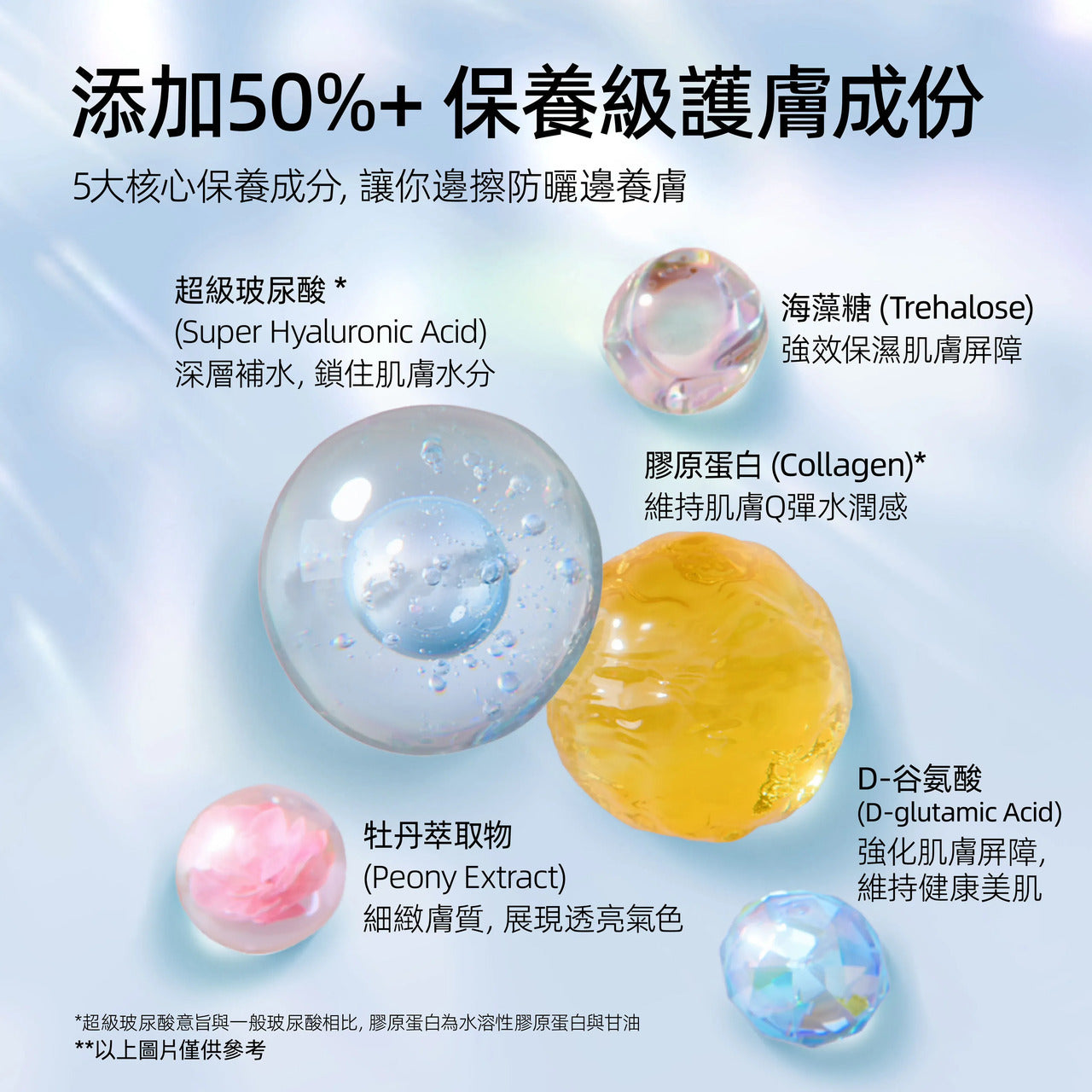 Shiseido Anessa Moisture Perfect UV Sunscreen Skincare Gel 安耐晒 全新小金管保湿防晒啫喱 SPF50+ PA++++ 90g