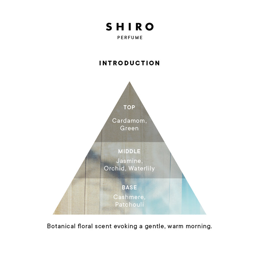Shiro Perfum Hand Serum 香氛护手霜 滋润 手部精华 90g INTRODUCTION 绿色初晨