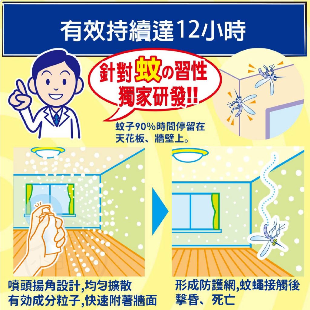 Kincho One-push Aerosol Mosquito Insecticide Indoor Use 200 sprays (Rose Scent)
金鸟 室内空间灭蚊喷雾 持续12小时 45ml 200回用 （不能喷人）玫瑰香型