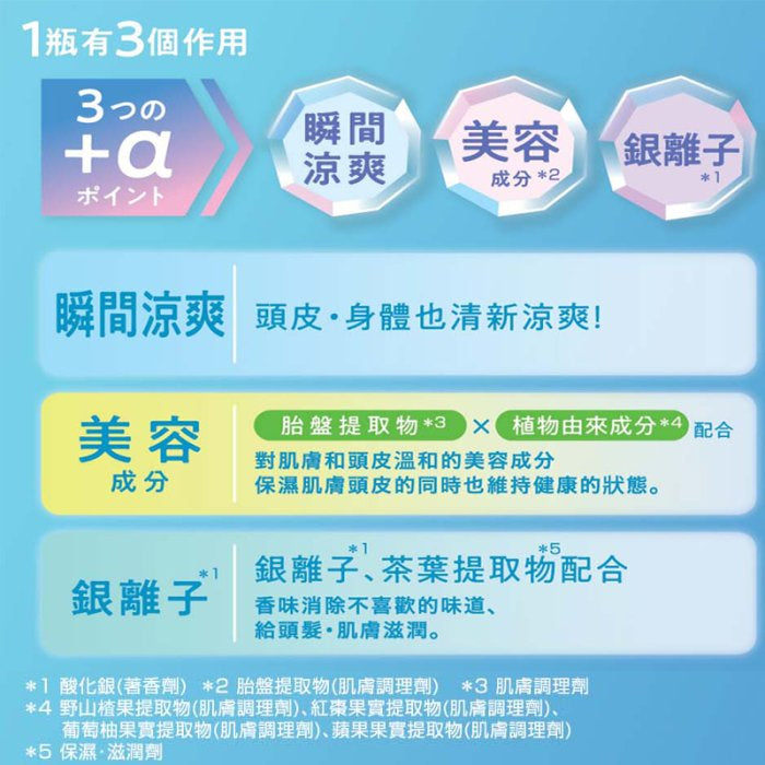 日本 Beauty World 夏季新品 Can te 冷感喷雾 身体 头皮 冷感降温 保湿喷雾45ml 清新果香