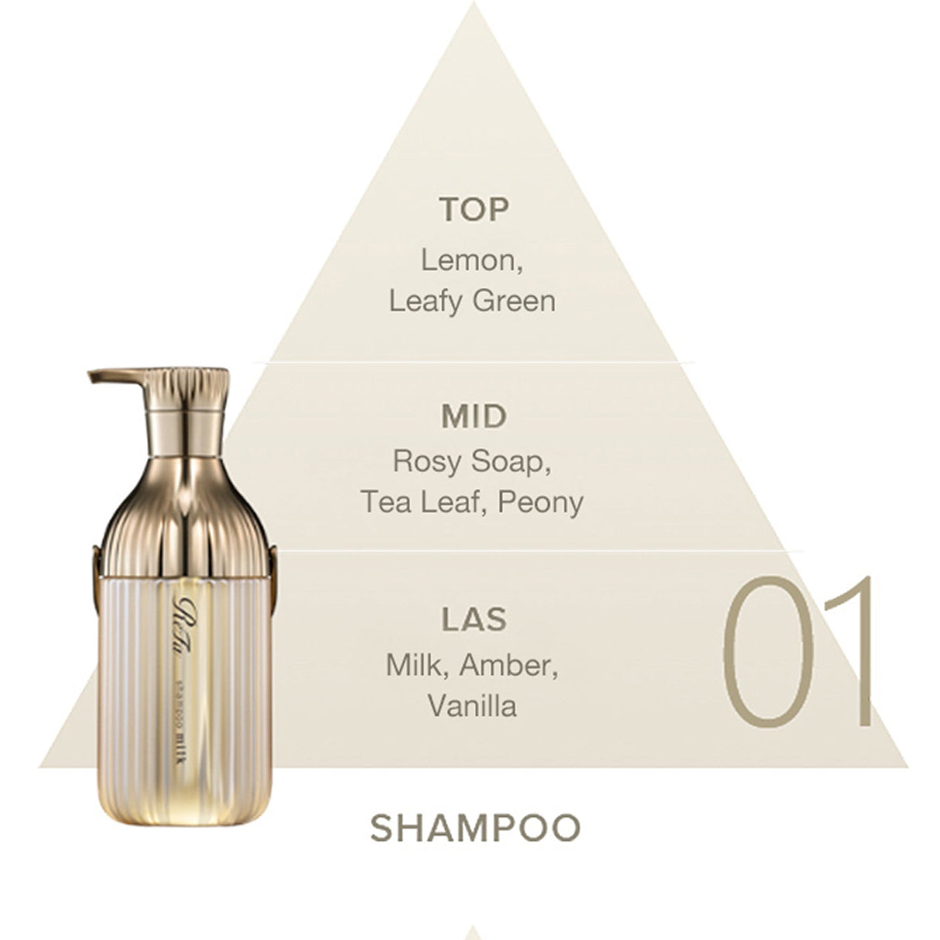 ReFa Milk Protein Shampoo Gold Line 皇家深层修护洗发水 500ml