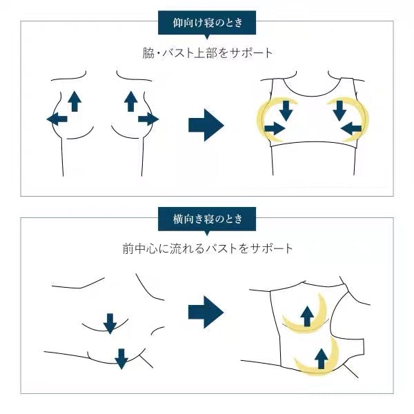 新款 日本华歌尔 wacoal 大码无钢圈内衣 防下垂外扩 蕾丝背心式睡眠文胸 米白色