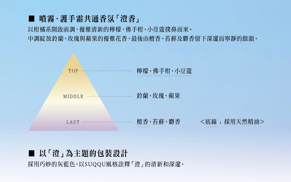 Suqqu Makeup Fix Mist Suminokou 苏酷 晶采定妆喷雾 澄香 50g