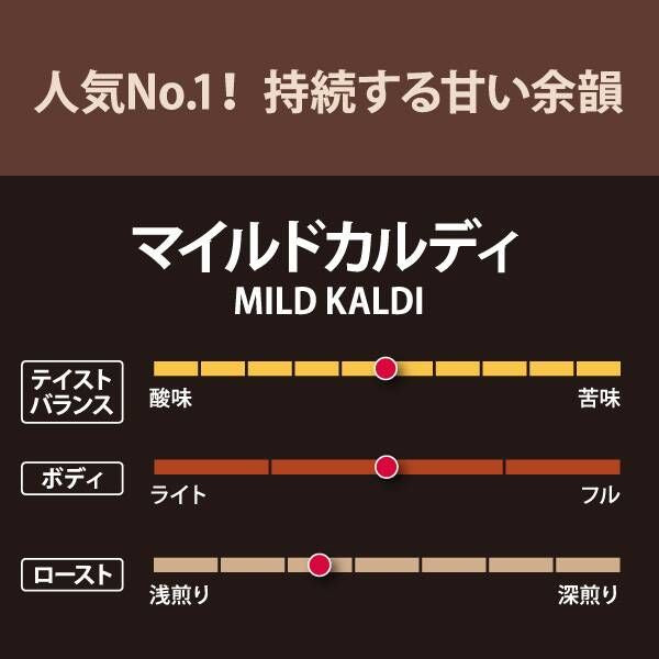 Kaldi Coffee Farm Drip Coffee Bag 醇香温和挂耳咖啡 10g X 10bag （EXP：04/22/2027）
