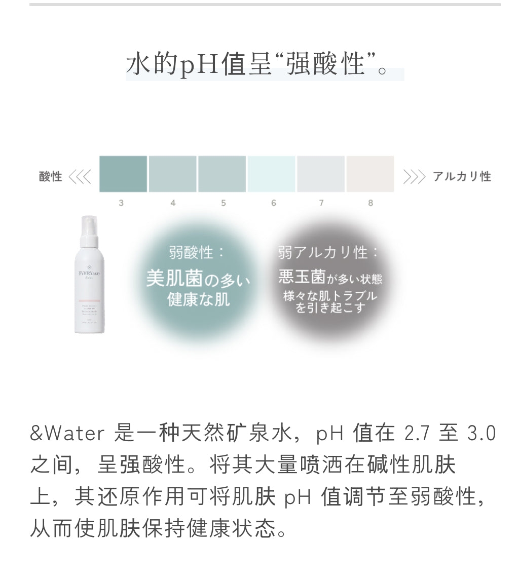 日本院线品牌 EVERYSKIN &water 强酸性爽肤水 80ml