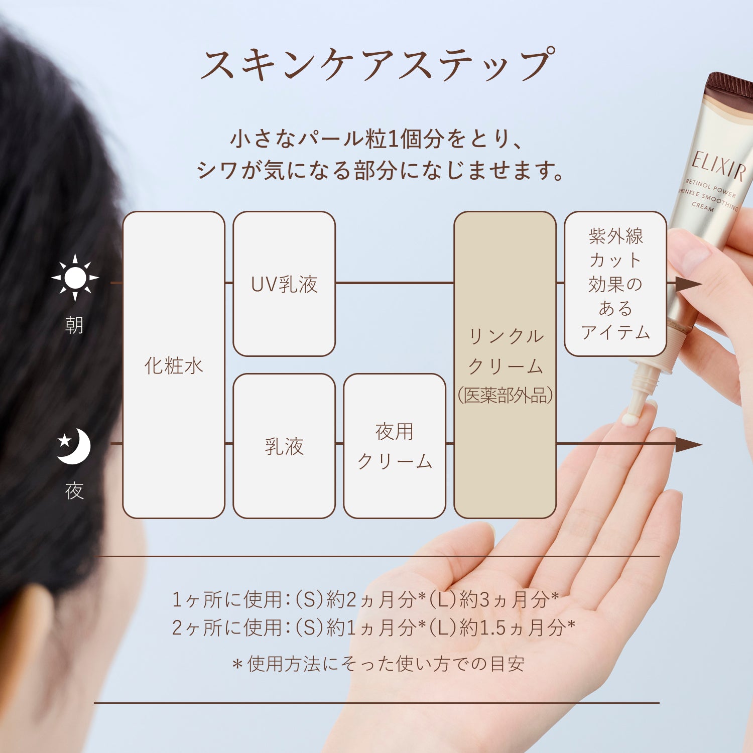 Elixir Retinol Power Wrinkle Smoothing Cream 日本 怡丽丝尔Elixir  视黄醇抗皱精华 15g