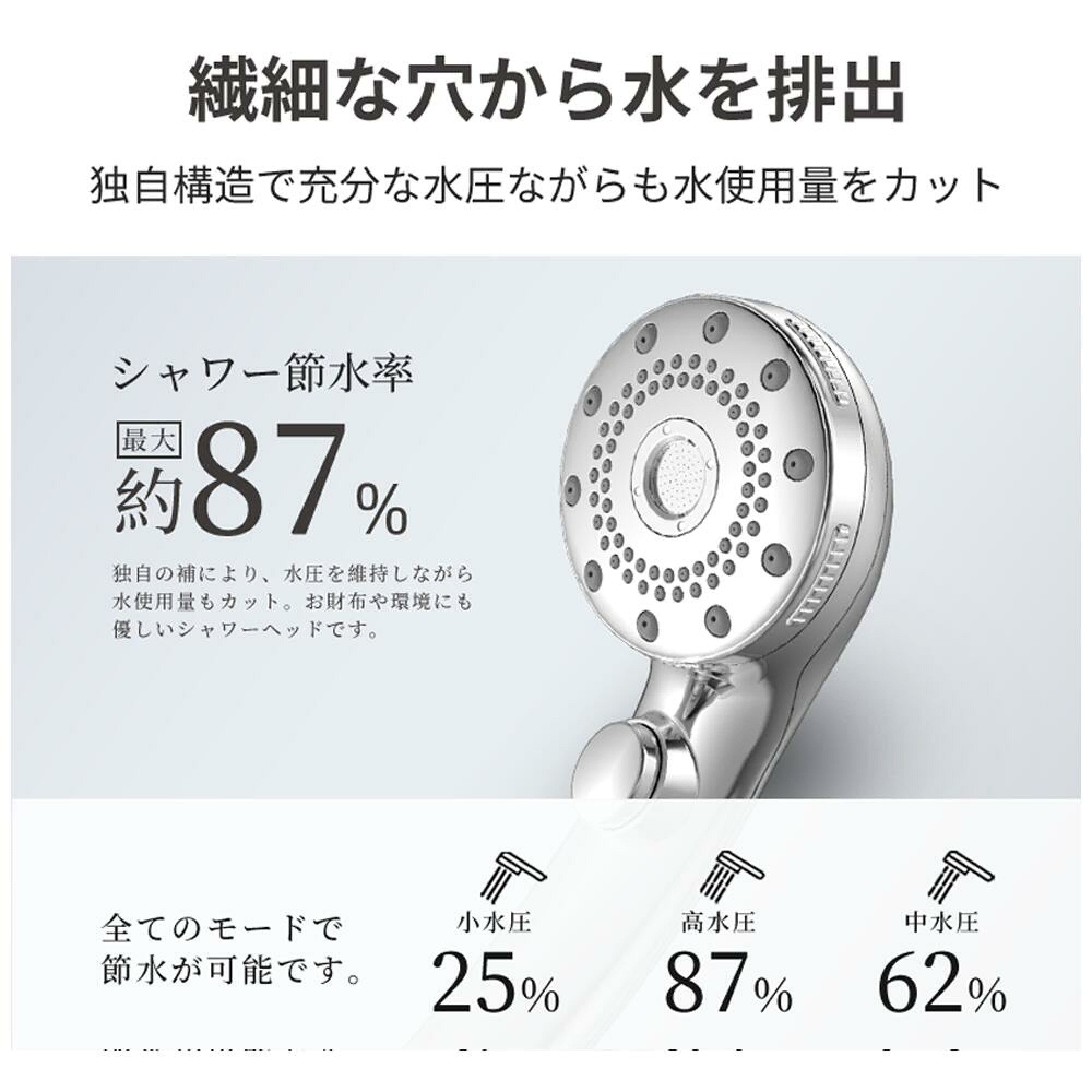日本Talaro 五段模式超细水泡 美肌 花洒头 淋浴头