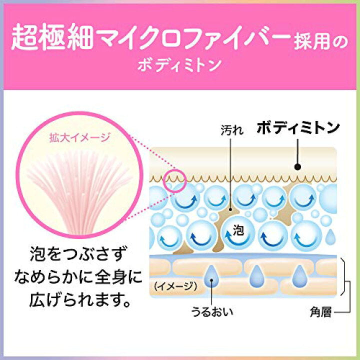 Kao Biore U Body Wash Mitten for Foam Type 1 piece 花王泡沫沐浴露专用沐浴手套（1只装）