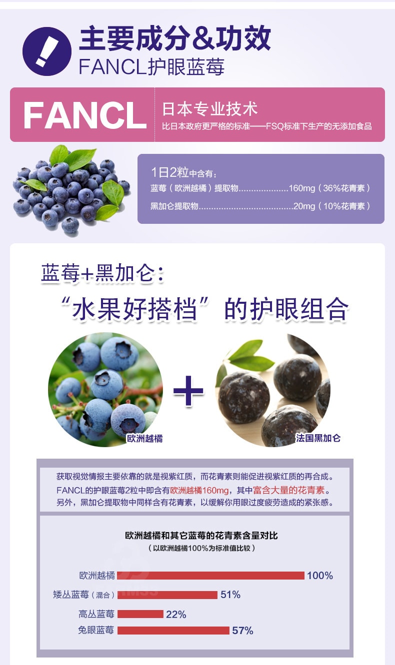 日本FANCL 蓝莓护眼丸精华片 30日份 60粒（保质期2025.11）