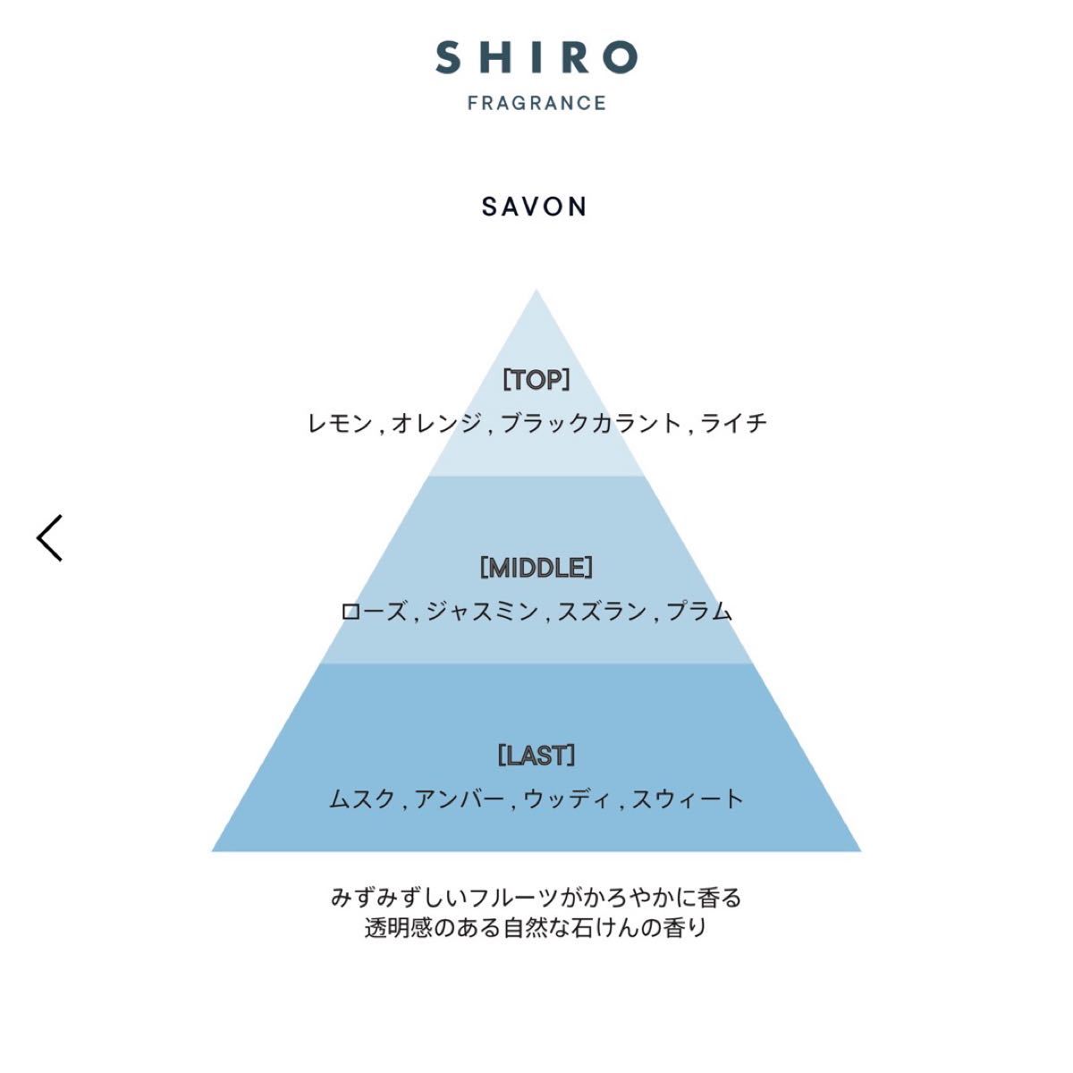 日本SHIRO 限定香水 SAVON皂香 40ml