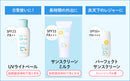 日本 Mama & Kids UV防晒乳液 宝宝补水\防紫外线 SPF33/PA+++