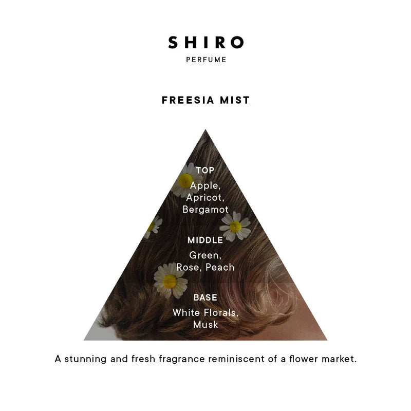 Shiro Body Mist Freesia Mist 北海道Shiro身体喷雾 花店清香 60ml