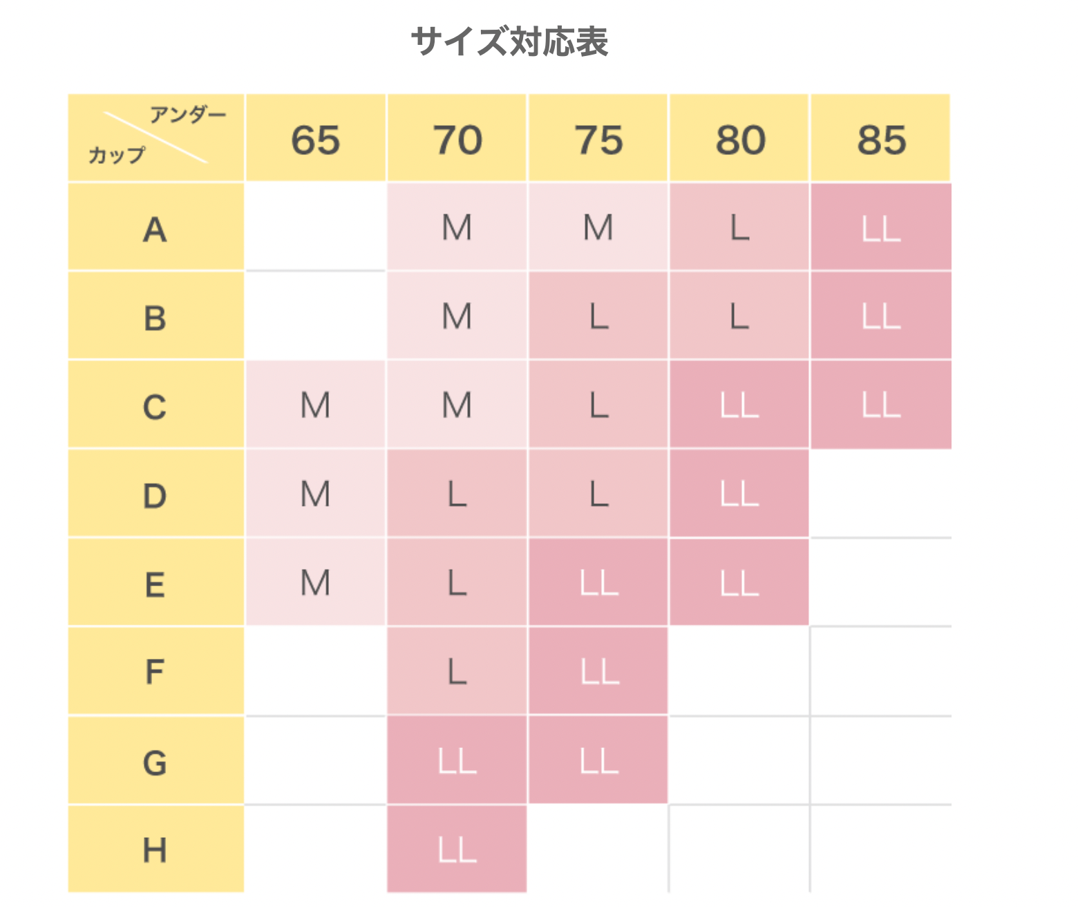 日本Wacoal 华歌尔无钢圈套头款内衣