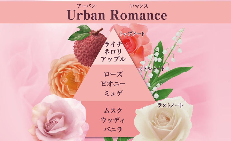 日本 Permium Aroma 车用高级香水凝胶型芬芳剂 汽车用香氛  -Urban Romance 90g