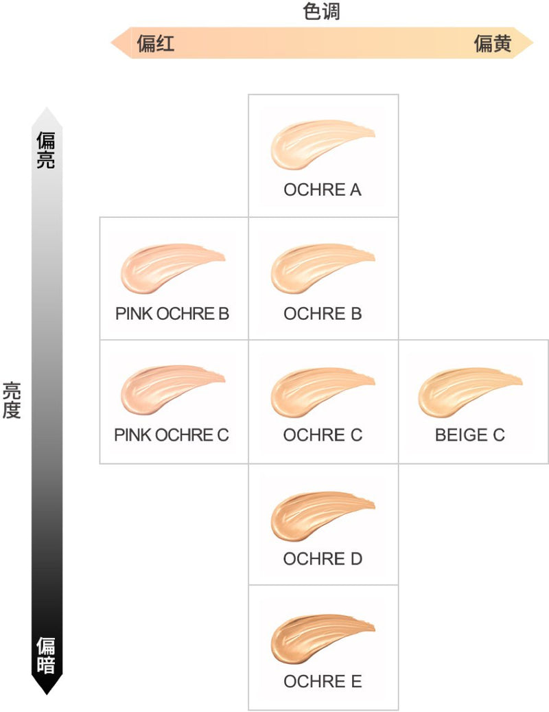 日本Kanebo嘉娜宝 无瑕采活力肌粉霜 美容液养肤粉底液 SPF5 PA++ 30g