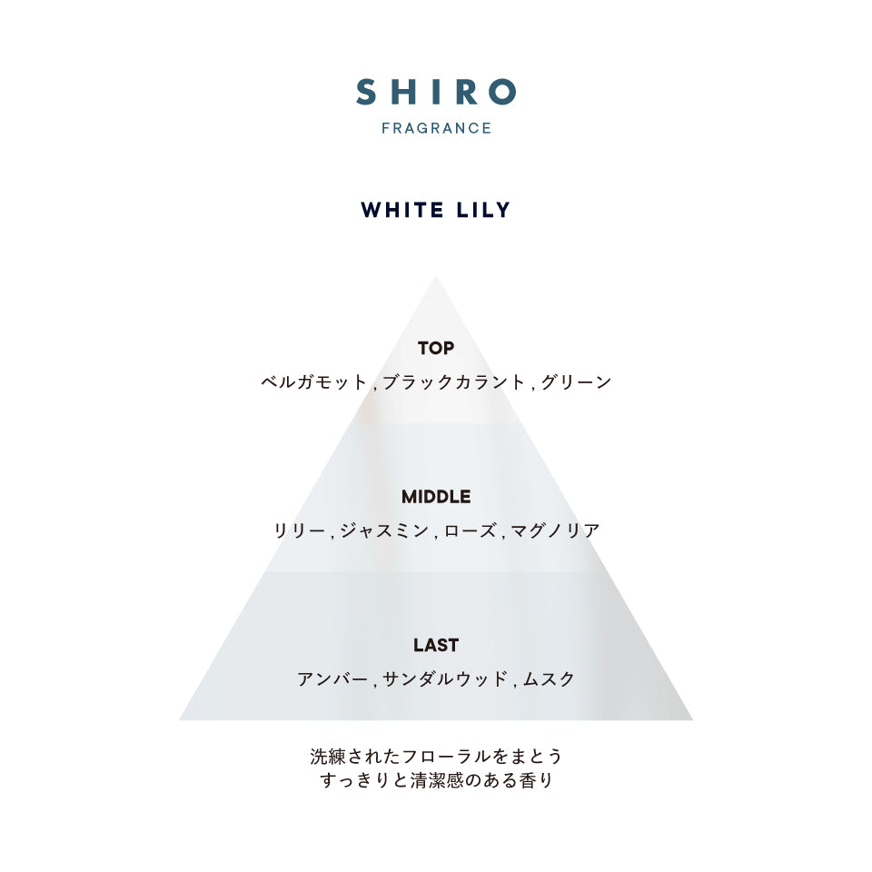 日本SHIRO 室内扩香香薰组合 扩香瓶 / 300ml替换香薰油连扩香棒（皂香/白茶/百合/金木犀）